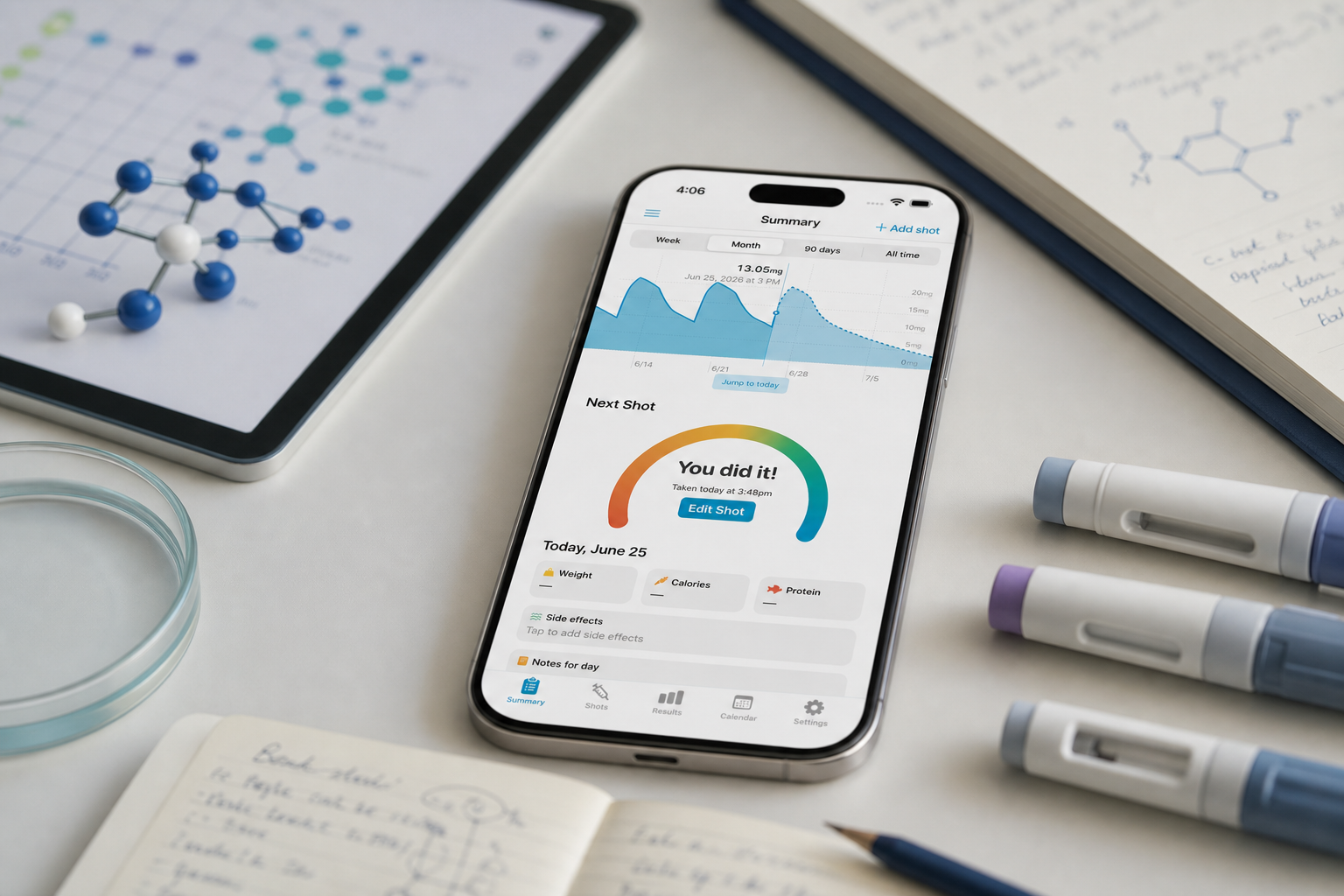 Shotsy app on a phone beside research notes, molecule diagrams, and GLP-1 injection pens