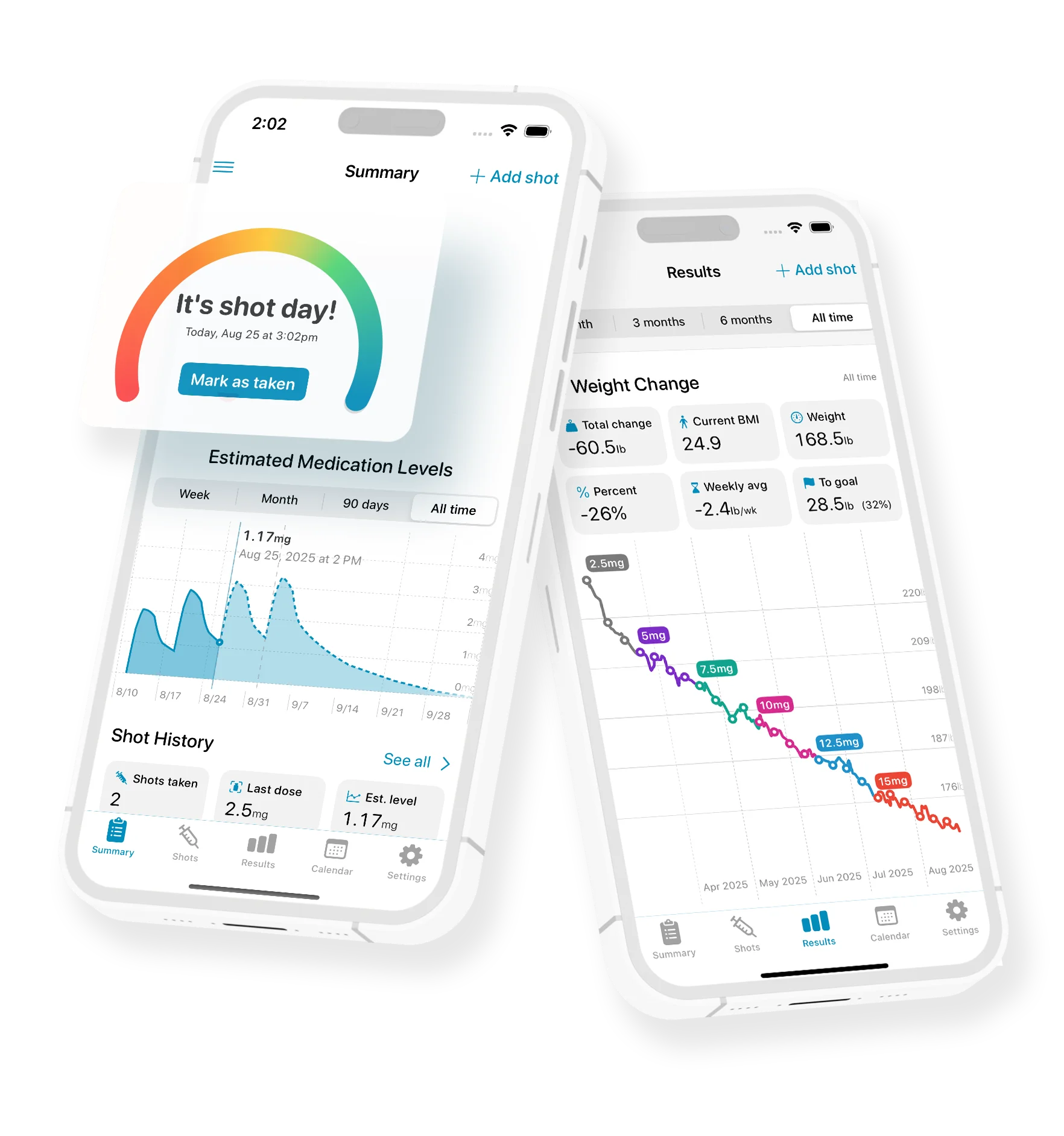 Personalized GLP‑1 tracking made easy